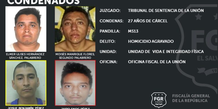 Envían a 27 años de prisión a pandilleros de La Union