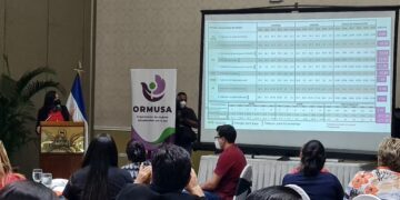 ORMUSA presenta el estudio: Percepción de la violencia laboral contra las mujeres en el sector público y privado.